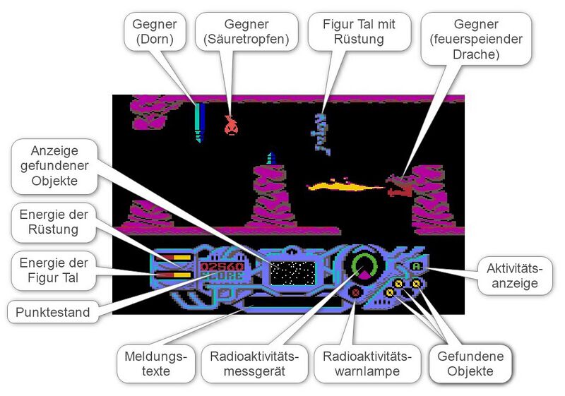 Datei:Antiriad Screen.jpg
