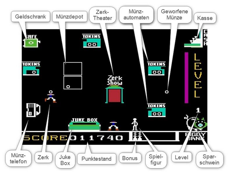 Datei:SpareChange Bildschirm.jpg