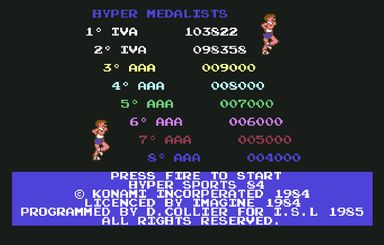 Topscore von Ivanpaduano