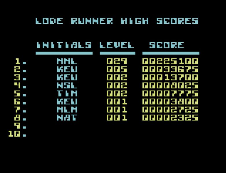 Datei:Lode Runner HSC Keule.jpg