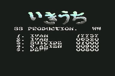 Topscore von Ivanpaduano