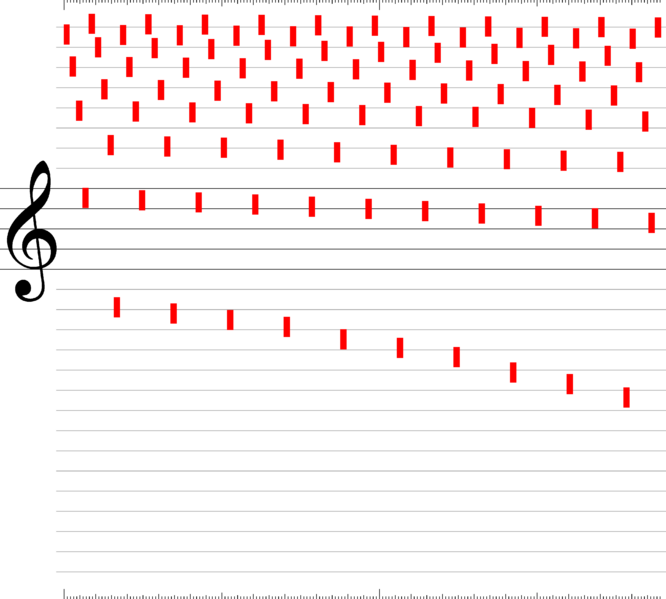 Datei:Paradroid Klang BurntOut.png