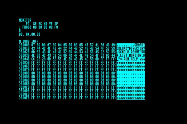 80ZeichenModus C64Wiki