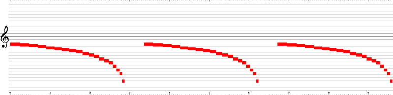 Datei:ForestOfDoom Sound.png