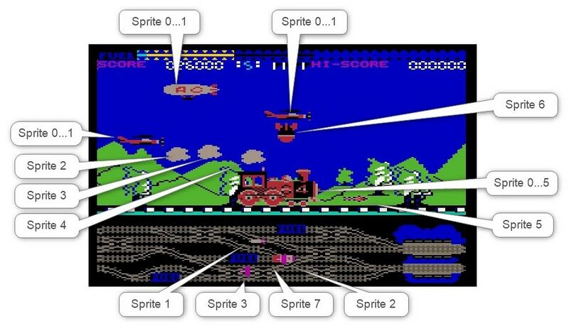 Datei:Loco Sprites.jpg