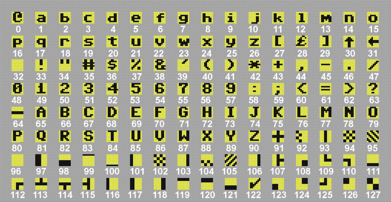 Datei:bscode zs2 0-127.png