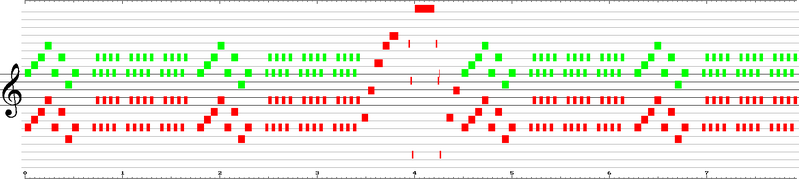 Datei:BuffaloRoundup Level.png