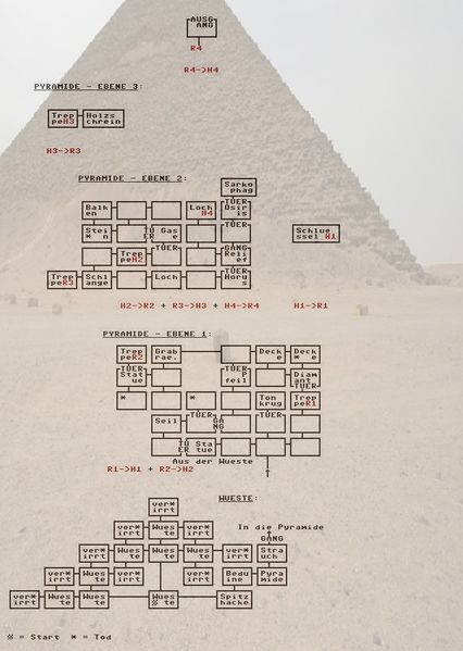 Datei:Grabdespharao karte0.jpg