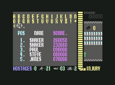 Topscore von Shakermaker303