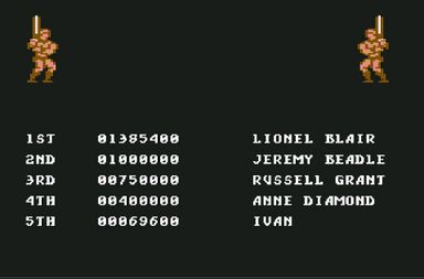 Topscore von Ivanpaduano