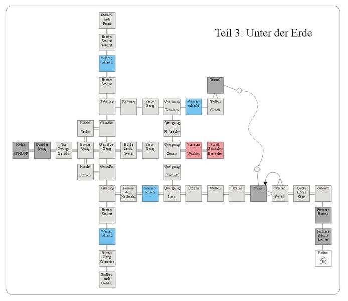 Datei:BuchdW map2.jpg