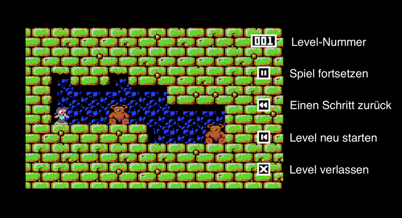 Datei:Millie and Molly Bildschirmaufbau.png