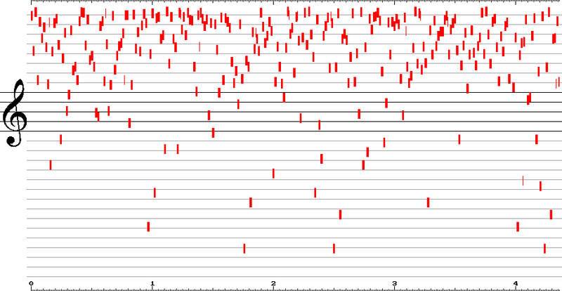 Datei:RoundAbout Bonusschiff.png
