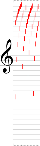 Datei:ArcOfYesod Klang ReversAus.png