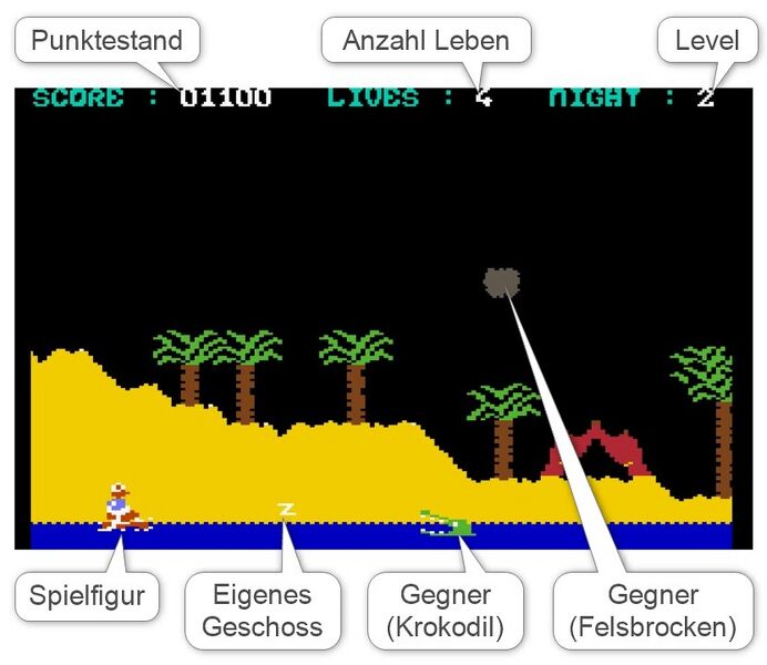Datei:ArabianNights Bildschirm2.jpg