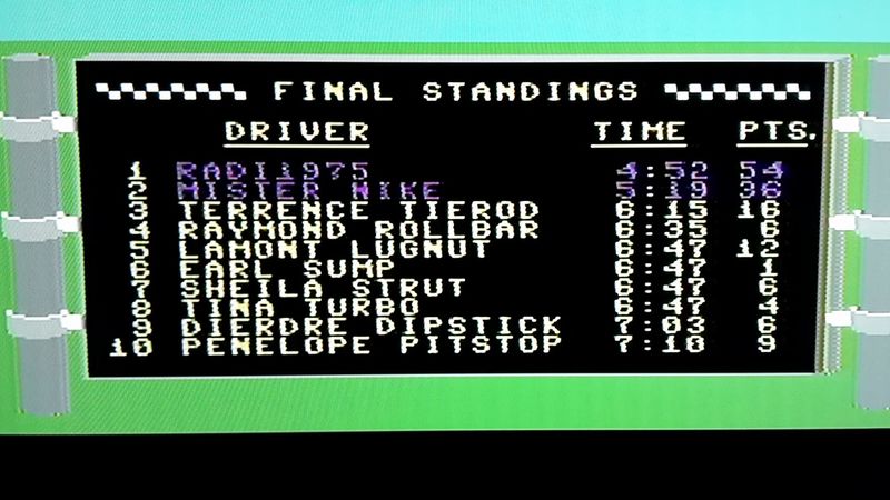 Datei:Pitstop II 54 Pkt.jpg