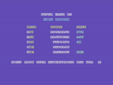Topscore von Ivanpaduano