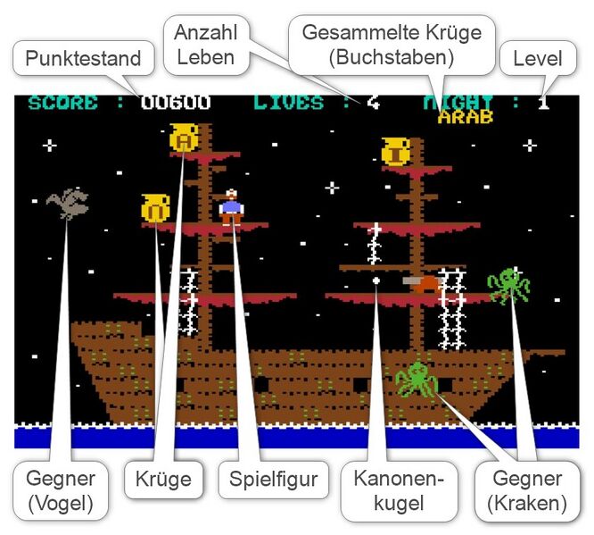 Datei:ArabianNights Bildschirm1.jpg
