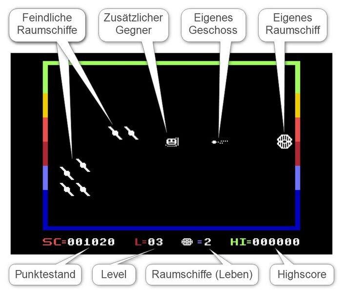 Datei:Roundabout Bildschirm.jpg