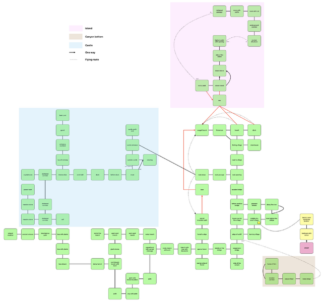 Datei:Dark Lord - Weltkarte.png