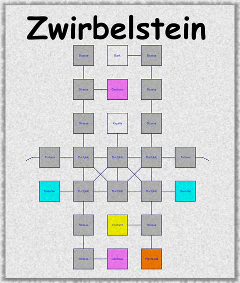 Zwirbelstein.png