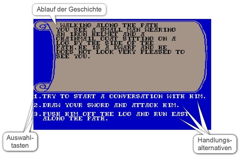Datei:ForestOfDoom Bildschirm2.jpg