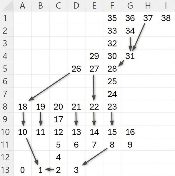 Datei:Shamus2 Rooms.jpg