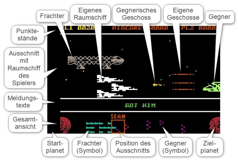 Datei:CosmicConvoy Bildschirm.jpg