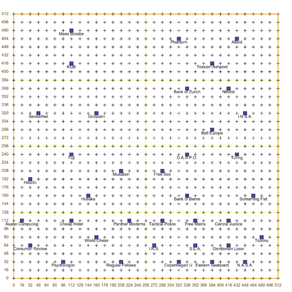 Datei:NeuromancerMapCyberrspace.png
