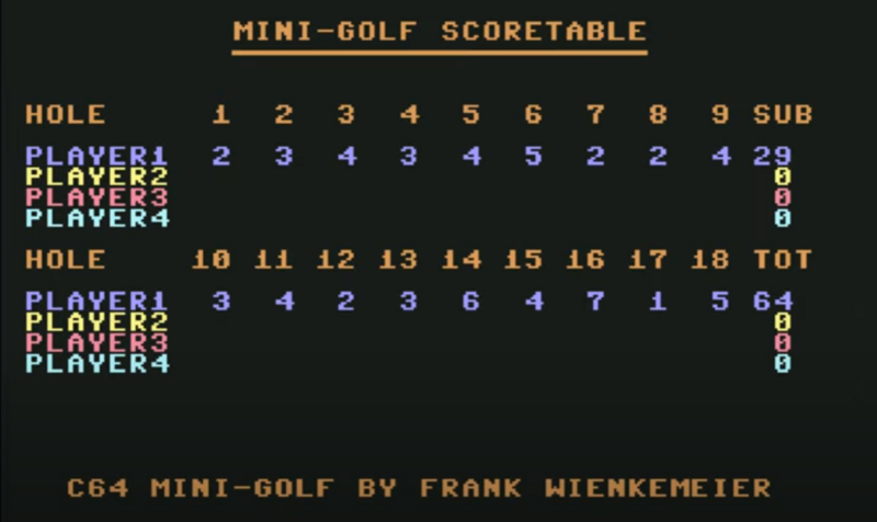 Datei:minigolfrecord ivanpaduano.png