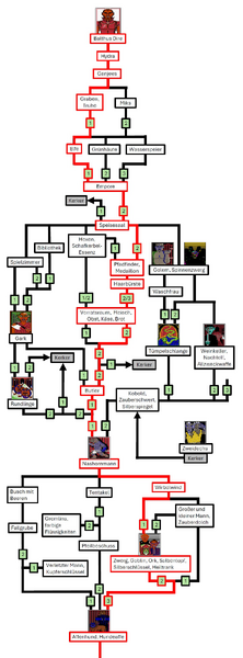 Datei:CitadelOfChaos Karte.png