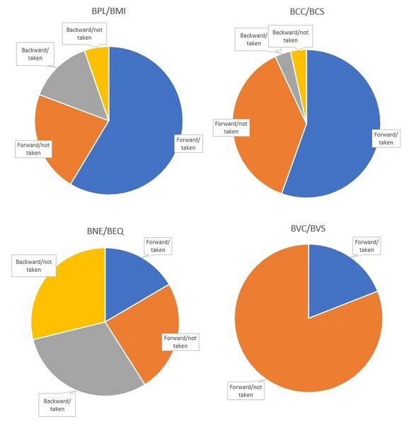 Datei:Y64-Colossus Branches2.jpg