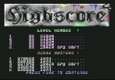 Topscore von Ivanpaduano