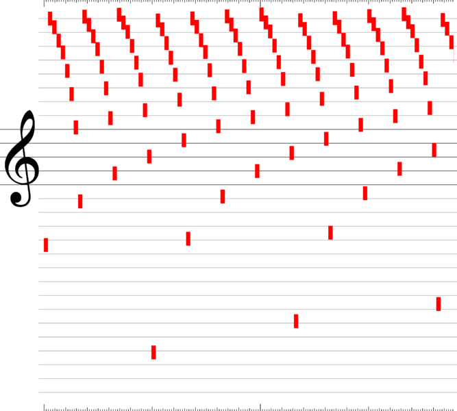 Datei:Paradroid Klang Captured.png