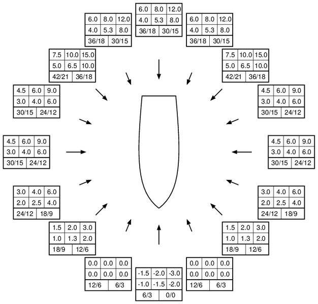 Datei:pirates ship7.png