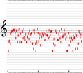 Vorschaubild der Version vom 17:15, 19. Apr. 2026
