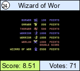 Wizard of Wor