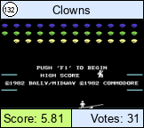 Clowns