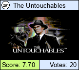 The Untouchables