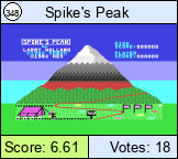 Spike's Peak