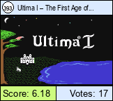 Ultima I – The First Age of Darkness