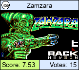 Zamzara