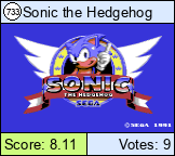 Sonic the Hedgehog