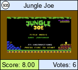 Jungle Joe