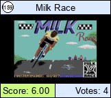 Milk Race