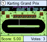 Karting Grand Prix