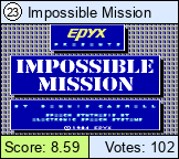 Impossible Mission
