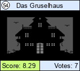 Das Gruselhaus