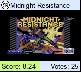Midnight Resistance