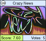 Crazy News
